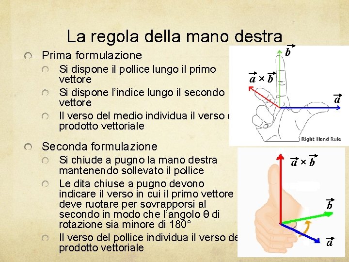 La regola della mano destra Prima formulazione b Si dispone il pollice lungo il