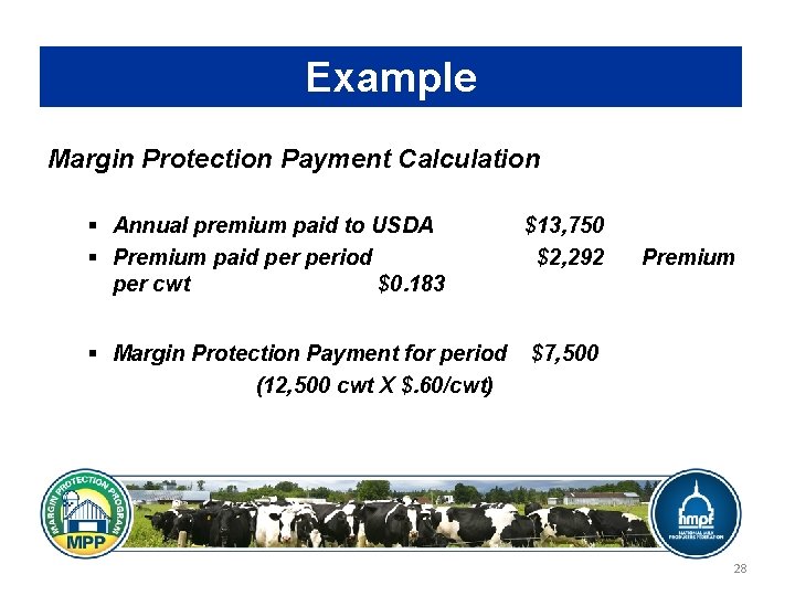 Example Margin Protection Payment Calculation § Annual premium paid to USDA § Premium paid