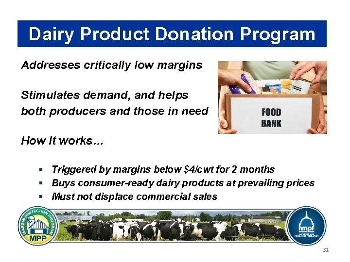 Dairy Product Donation Program Addresses critically low margins Stimulates demand, and helps both producers