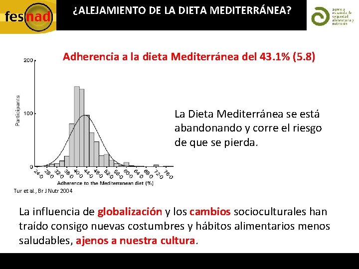 ¿ALEJAMIENTO DE LA DIETA MEDITERRÁNEA? Adherencia a la dieta Mediterránea del 43. 1% (5.