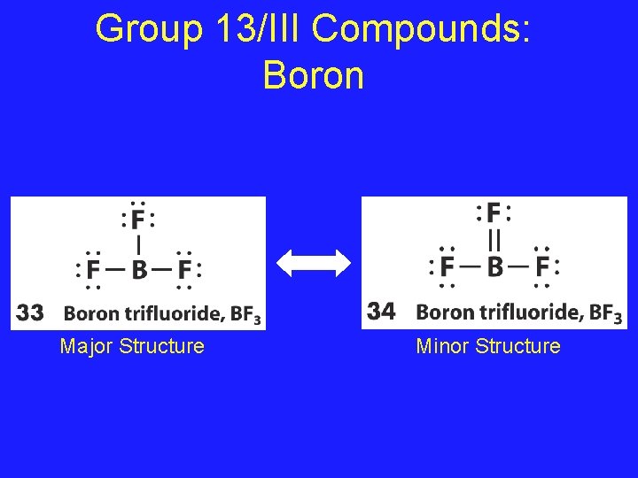 Group 13/III Compounds: Boron Major Structure Minor Structure 