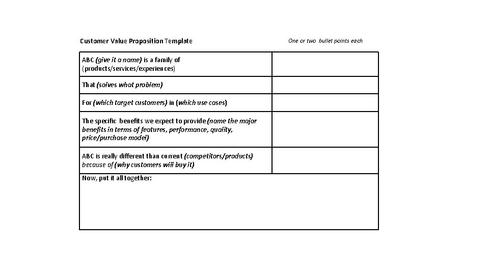 Customer Value Proposition Template ABC (give it a name) is a family of (products/services/experiences)