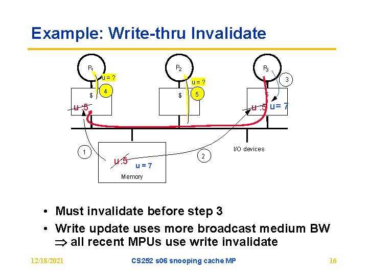 Example: Write-thru Invalidate P 2 P 1 u=? $ P 3 3 u=? 4