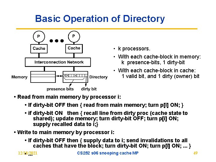 Basic Operation of Directory • k processors. • With each cache-block in memory: k