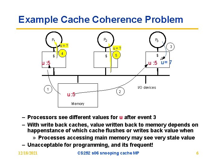 Example Cache Coherence Problem P 2 P 1 u=? $ P 3 3 u=?