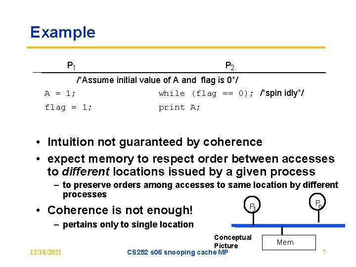 Example P 1 P 2 /*Assume initial value of A and flag is 0*/