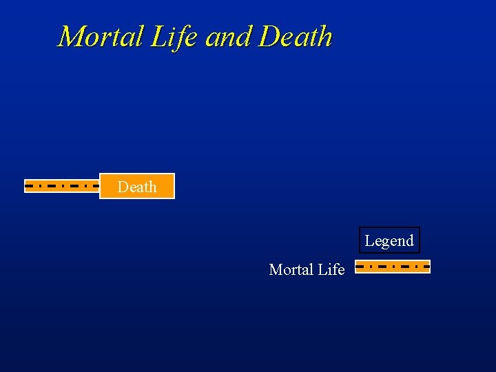 Mortal Life and Death Legend Mortal Life 