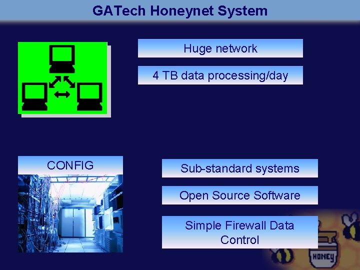 GATech Honeynet System Huge network 4 TB data processing/day CONFIG Sub-standard systems Open Source