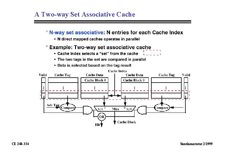 A Two-way Set Associative Cache CE 240 -334 Suntiamorntut 2/1999 