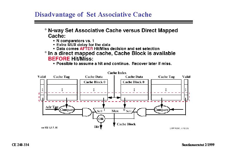 Disadvantage of Set Associative Cache CE 240 -334 Suntiamorntut 2/1999 