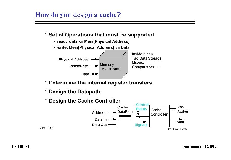 How do you design a cache? CE 240 -334 Suntiamorntut 2/1999 