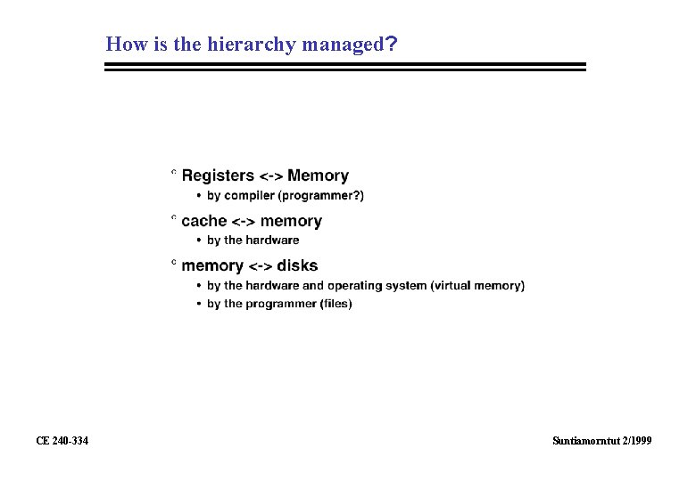 How is the hierarchy managed? CE 240 -334 Suntiamorntut 2/1999 