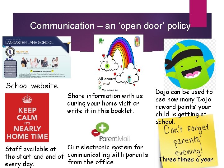 Communication – an ‘open door’ policy School website Share information with us during your