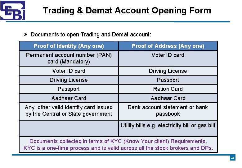 Trading & Demat Account Opening Form Documents to open Trading and Demat account: Proof