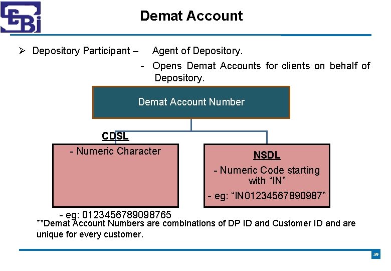 Demat Account Depository Participant – Agent of Depository. - Opens Demat Accounts for clients