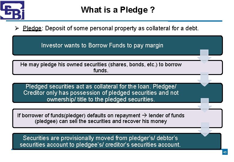 What is a Pledge ? Pledge: Deposit of some personal property as collateral for