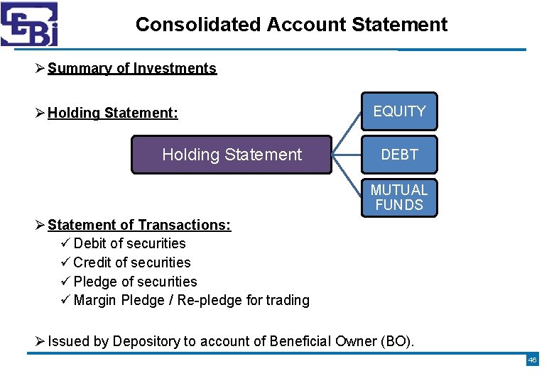 Consolidated Account Statement Summary of Investments Holding Statement: Holding Statement EQUITY DEBT MUTUAL FUNDS