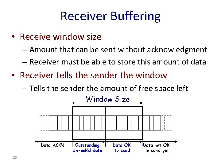 Receiver Buffering • Receive window size – Amount that can be sent without acknowledgment