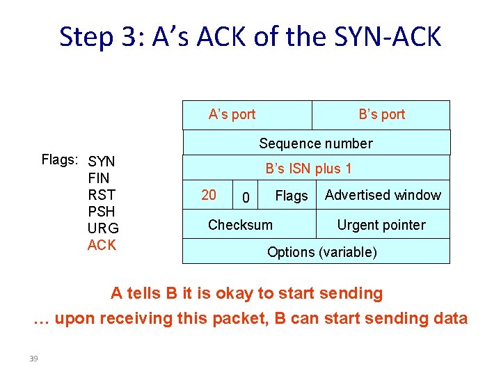 Step 3: A’s ACK of the SYN-ACK A’s port B’s port Sequence number Flags: