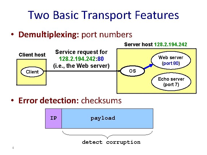 Two Basic Transport Features • Demultiplexing: port numbers Server host 128. 2. 194. 242