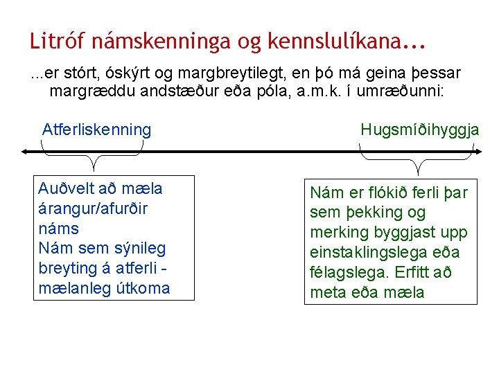 Litróf námskenninga og kennslulíkana. . . er stórt, óskýrt og margbreytilegt, en þó má