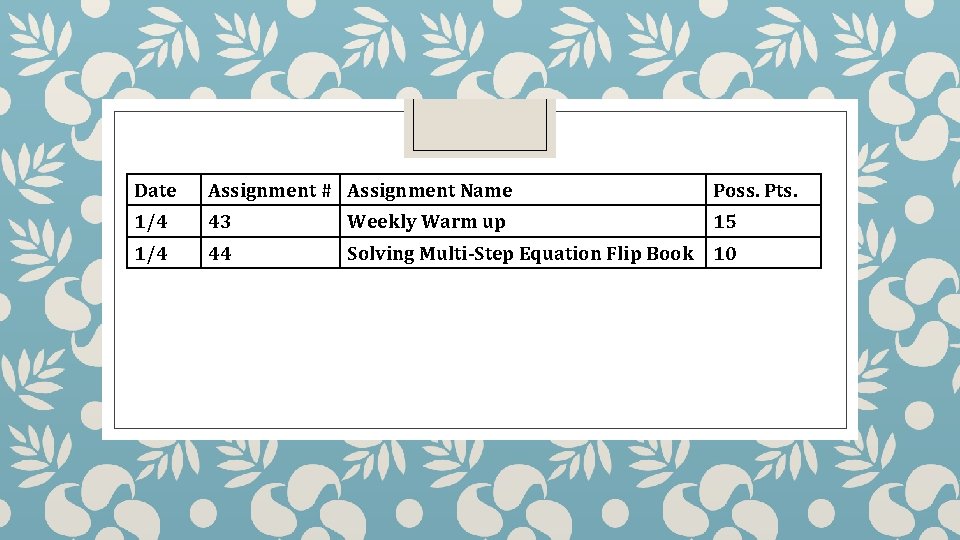 Date Assignment # Assignment Name Poss. Pts. 1/4 43 Weekly Warm up 15 1/4