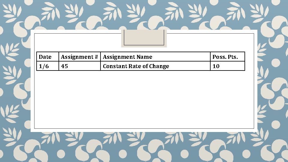 Date Assignment # Assignment Name Poss. Pts. 1/6 45 10 Constant Rate of Change