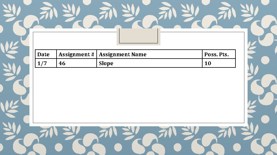 Date Assignment # Assignment Name Poss. Pts. 1/7 46 10 Slope 