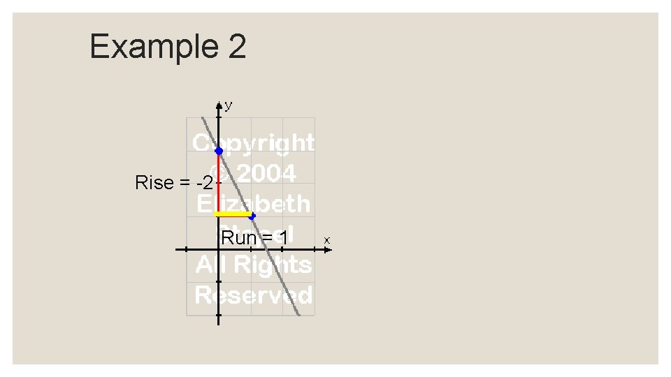 Example 2 Rise = -2 Run = 1 