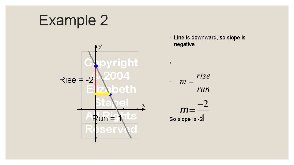 Example 2 ◦ Line is downward, so slope is negative ◦ Rise = -2