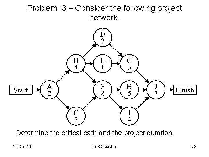 Problem 3 – Consider the following project network. Determine the critical path and the