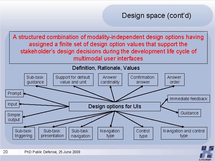 Design space (cont’d) A structured combination of modality-independent design options having assigned a finite