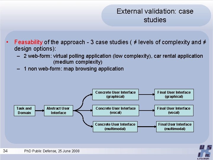 External validation: case studies • Feasability of the approach - 3 case studies (