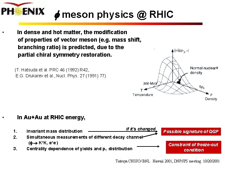 f meson physics @ RHIC • In dense and hot matter, the modification of