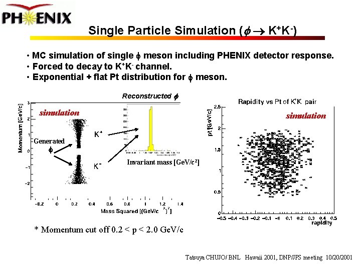 Single Particle Simulation (f K+K-) • MC simulation of single f meson including PHENIX