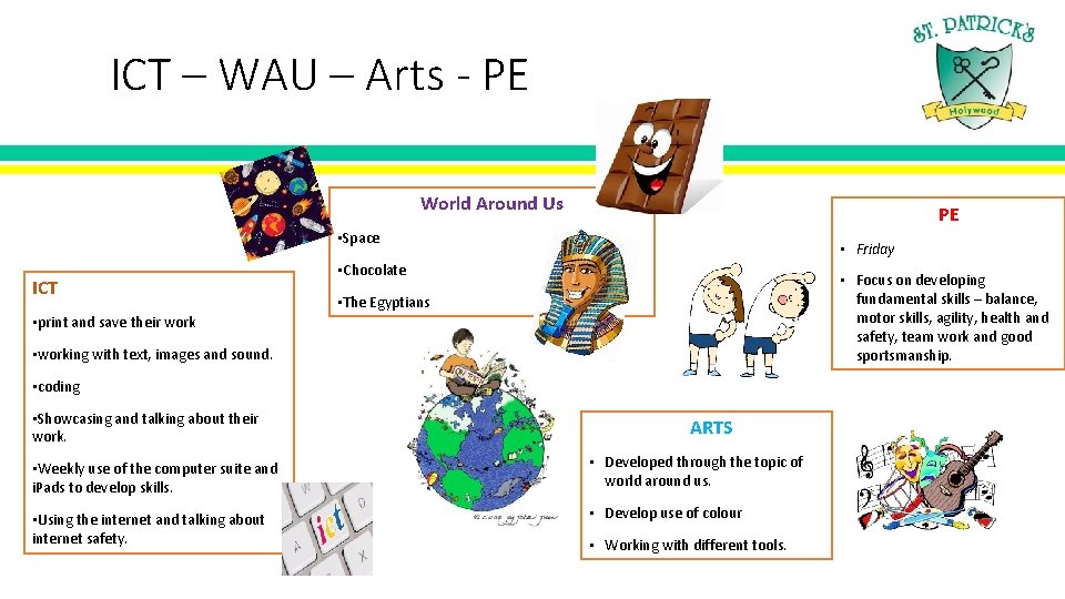 ICT – WAU – Arts - PE World Around Us PE • Space ICT