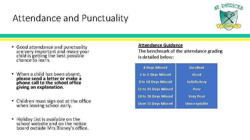 Attendance and Punctuality • Good attendance and punctuality are very important and mean your