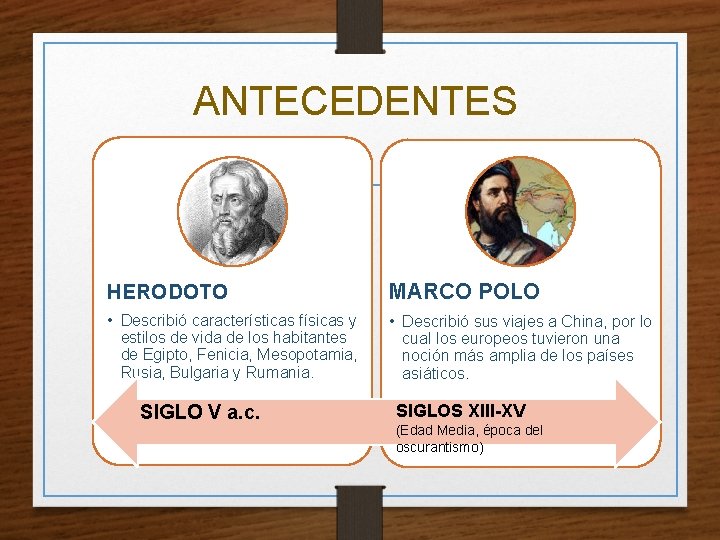 ANTECEDENTES HERODOTO MARCO POLO • Describió características físicas y estilos de vida de los