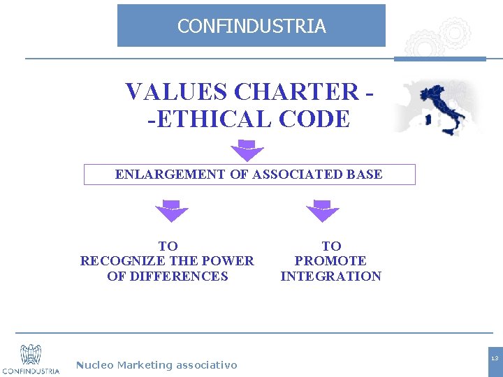 CONFINDUSTRIA VALUES CHARTER -ETHICAL CODE ENLARGEMENT OF ASSOCIATED BASE TO RECOGNIZE THE POWER OF