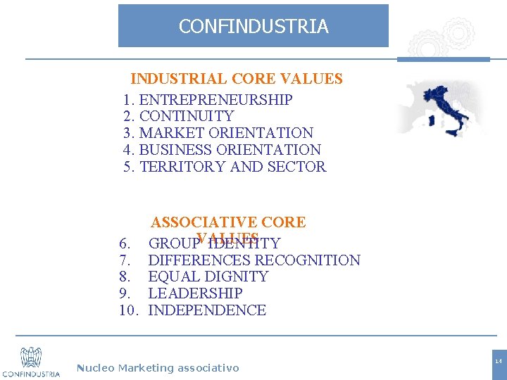 CONFINDUSTRIAL CORE VALUES 1. ENTREPRENEURSHIP 2. CONTINUITY 3. MARKET ORIENTATION 4. BUSINESS ORIENTATION 5.