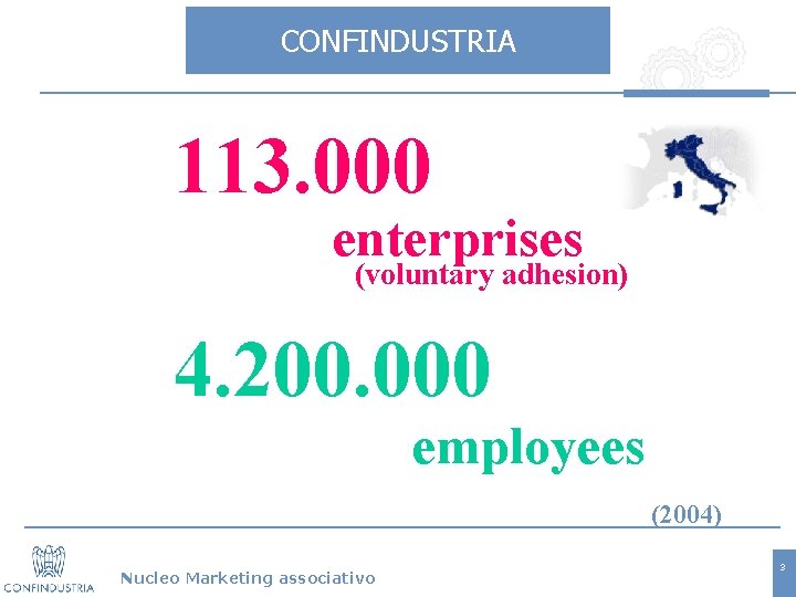 CONFINDUSTRIA 113. 000 enterprises (voluntary adhesion) 4. 200. 000 employees (2004) Nucleo Marketing associativo