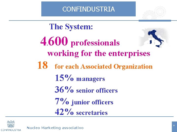CONFINDUSTRIA The System: 4 600 professionals. working for the enterprises 18 for each Associated