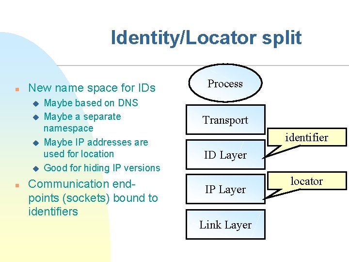 Identity/Locator split n New name space for IDs u u n Maybe based on
