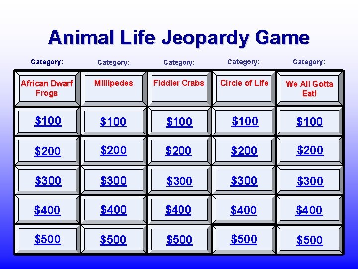 Animal Life Jeopardy Game Category: Category: African Dwarf Frogs Millipedes Fiddler Crabs Circle of