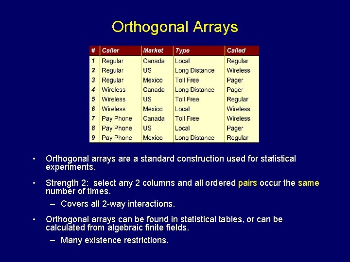 Orthogonal Arrays • Orthogonal arrays are a standard construction used for statistical experiments. •