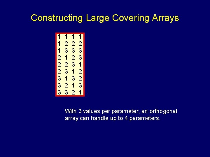 Constructing Large Covering Arrays 1 1 1 2 2 2 3 3 3 1