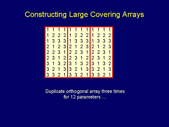 Constructing Large Covering Arrays 1 1 1 2 2 2 3 3 3 1