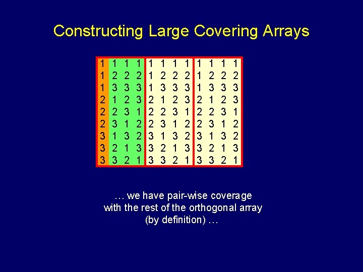 Constructing Large Covering Arrays 1 1 1 2 2 2 3 3 3 1