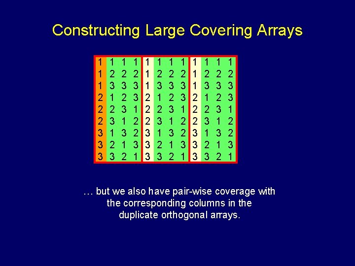 Constructing Large Covering Arrays 1 1 1 2 2 2 3 3 3 1