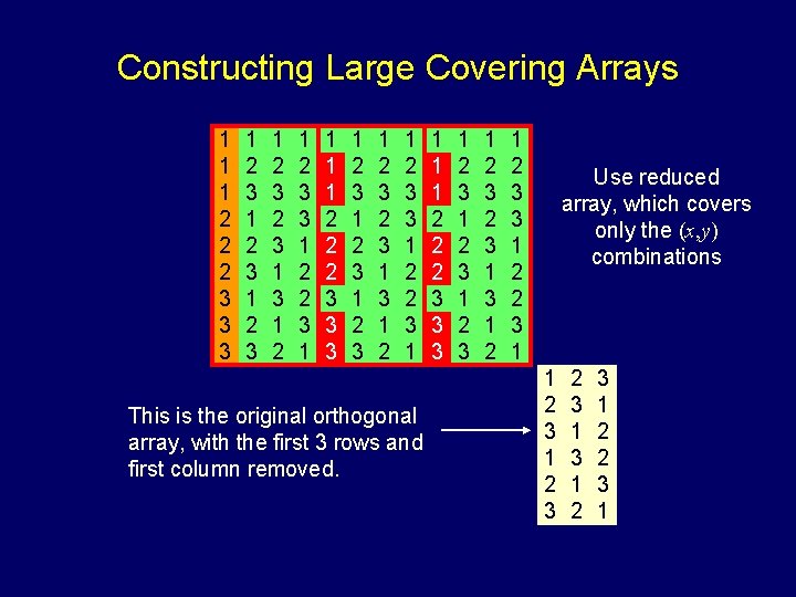 Constructing Large Covering Arrays 1 1 1 2 2 2 3 3 3 1